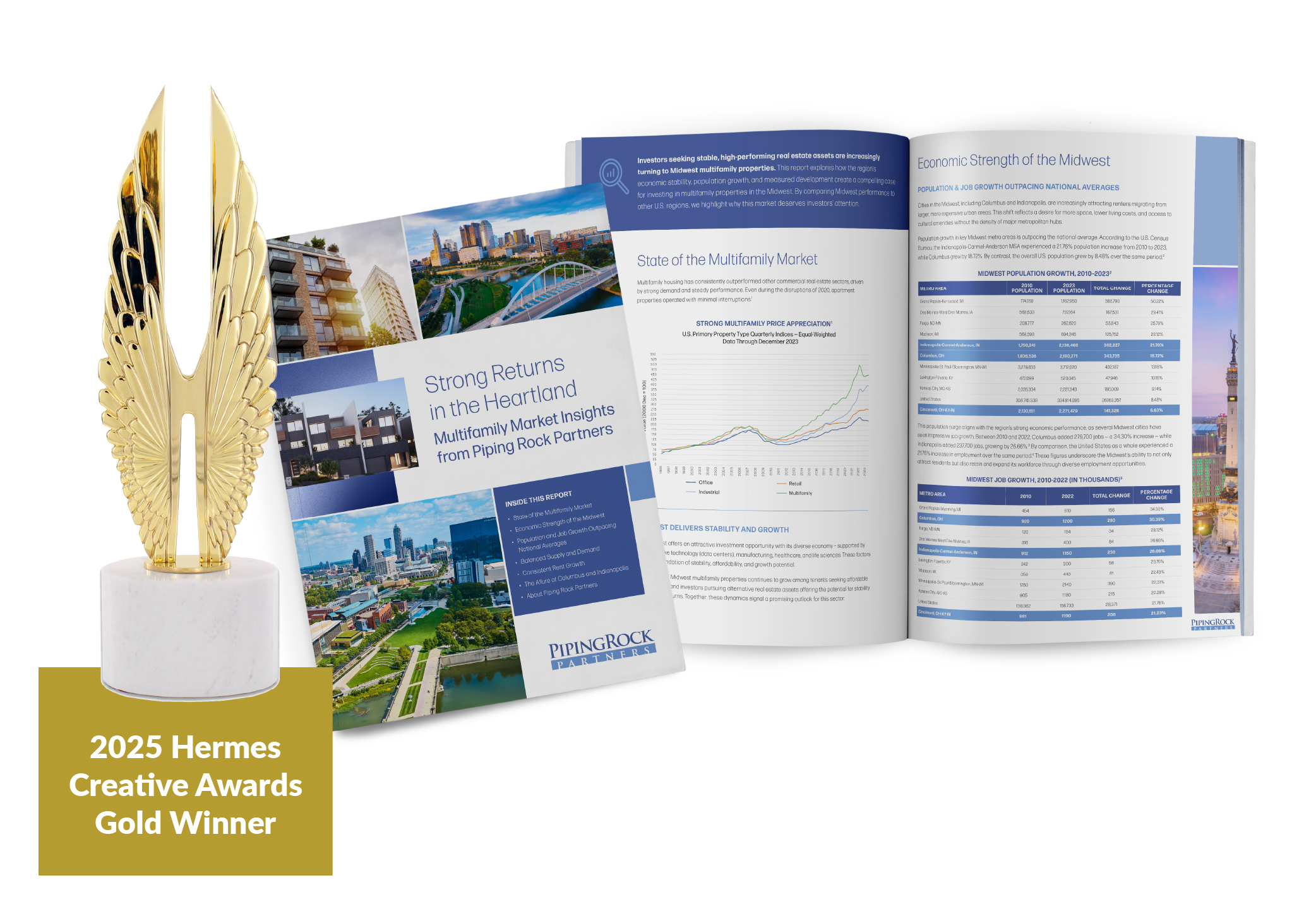 2025-awards__2025-Piping-Rock